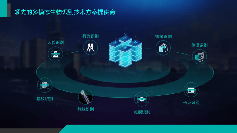 如何选择最适合的设备联网方案？