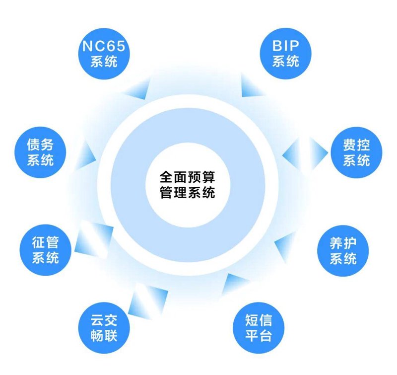 智能硬件定制：创新科技如何引领未来
